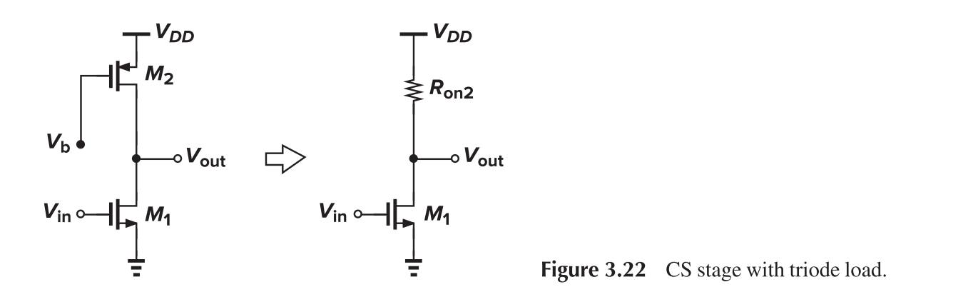 CS with Triode Load